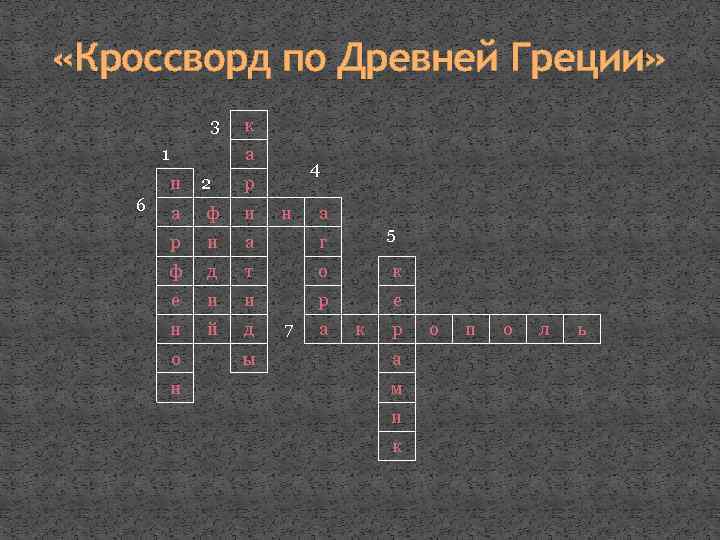  «Кроссворд по Древней Греции» 3 1 к а 4 п 6 2 р