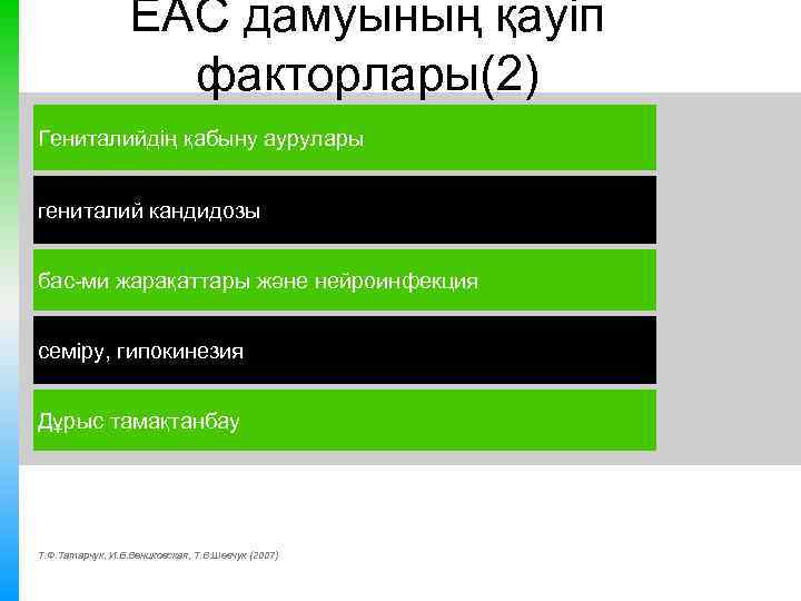 ЕАС дамуының қауіп факторлары(2) Гениталийдің қабыну аурулары гениталий кандидозы бас-ми жарақаттары және нейроинфекция семіру,