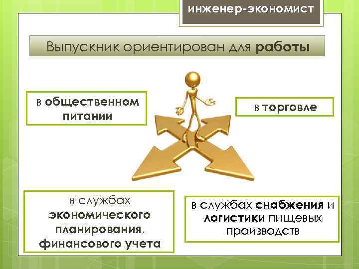 инженер-экономист Выпускник ориентирован для работы в общественном питании в службах экономического планирования, финансового учета