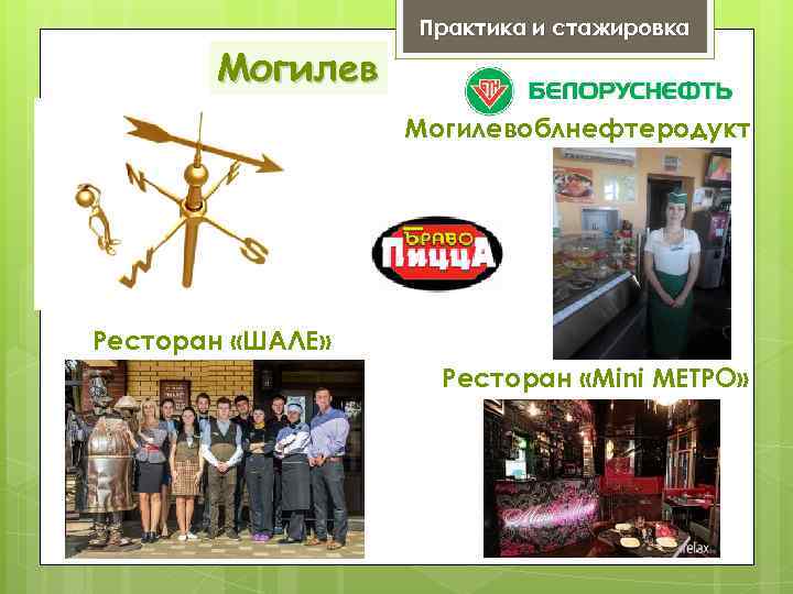 Могилев Практика и стажировка Могилевоблнефтеродукт Ресторан «ШАЛЕ» Ресторан «Mini МЕТРО» 