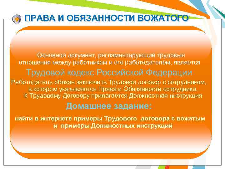 ПРАВА И ОБЯЗАННОСТИ ВОЖАТОГО Основной документ, регламентирующий трудовые отношения между работником и его работодателем,