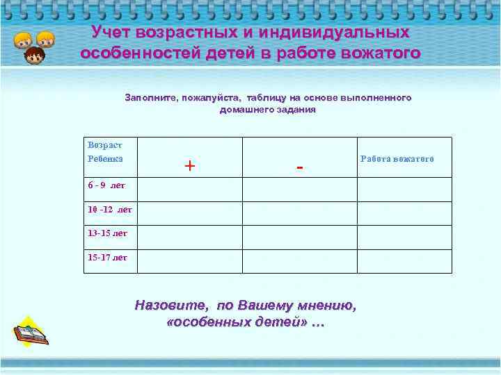 Учет возрастных и индивидуальных особенностей детей в работе вожатого Заполните, пожалуйста, таблицу на основе