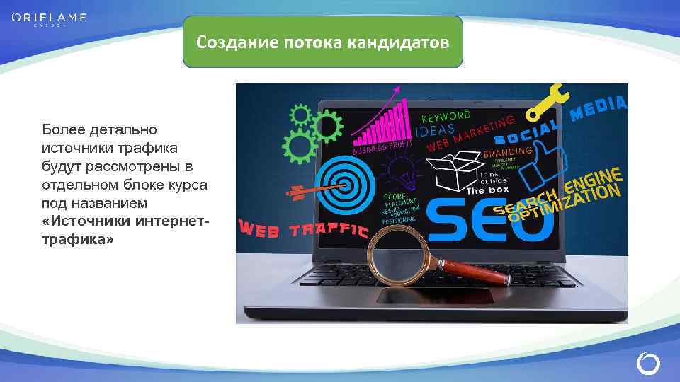 Создание потока кандидатов Более детально источники трафика будут рассмотрены в отдельном блоке курса под