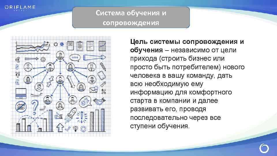 Система обучения и сопровождения Цель системы сопровождения и обучения – независимо от цели прихода