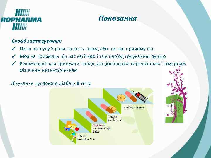 Показання Спосіб застосування: ✓ Одна капсулу 3 рази на день перед або під час