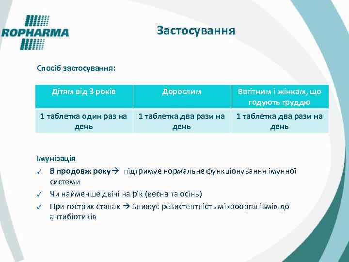 Застосування Спосіб застосування: Дітям від 3 років Дорослим Вагітним і жінкам, що годують груддю