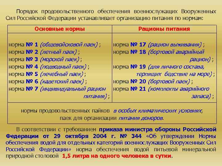 Процедура обеспечения. Нормы продовольственного обеспечения. Нормы продовольственного обеспечения военнослужащих. Порядок продовольственного обеспечения военнослужащих. Норма обеспечения продовольствием военнослужащих.