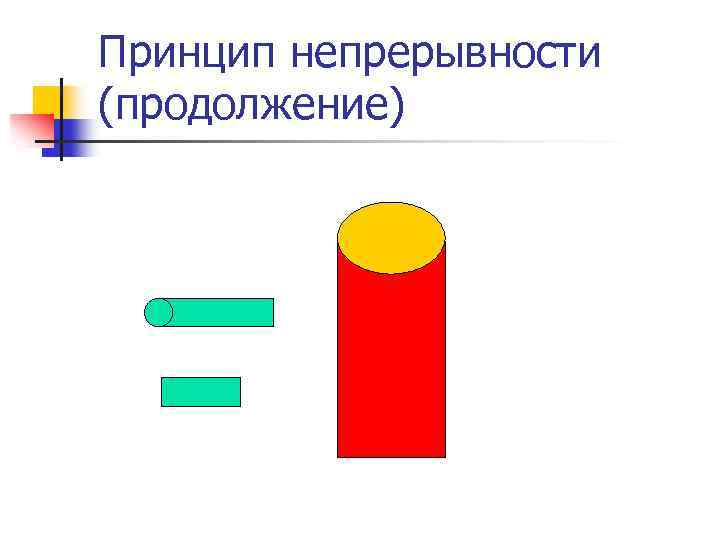 Принцип непрерывности (продолжение) 