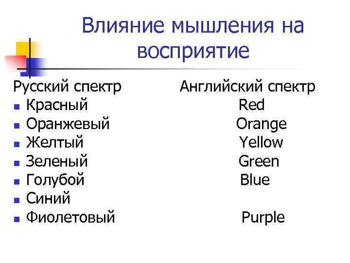 Влияние мышления на восприятие Русский спектр n Красный n Оранжевый n Желтый n Зеленый