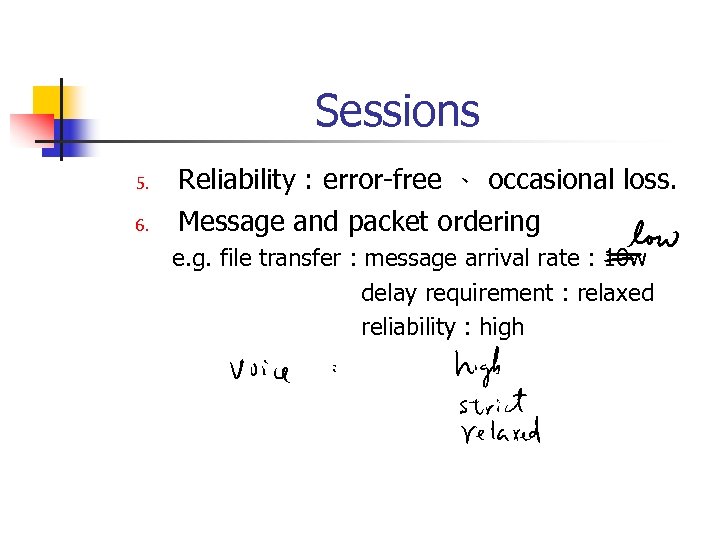 Sessions 5. 6. Reliability : error-free 、 occasional loss. Message and packet ordering e.