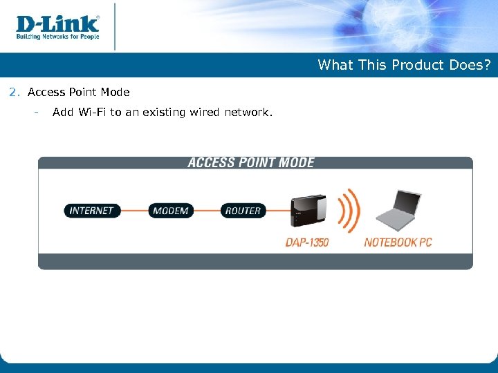 What This Product Does? 2. Access Point Mode - Add Wi-Fi to an existing