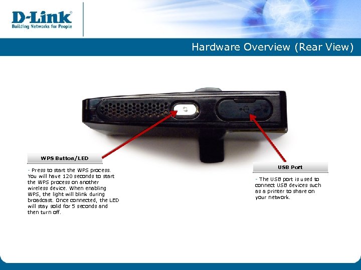 Hardware Overview (Rear View) WPS Button/LED - Press to start the WPS process. You