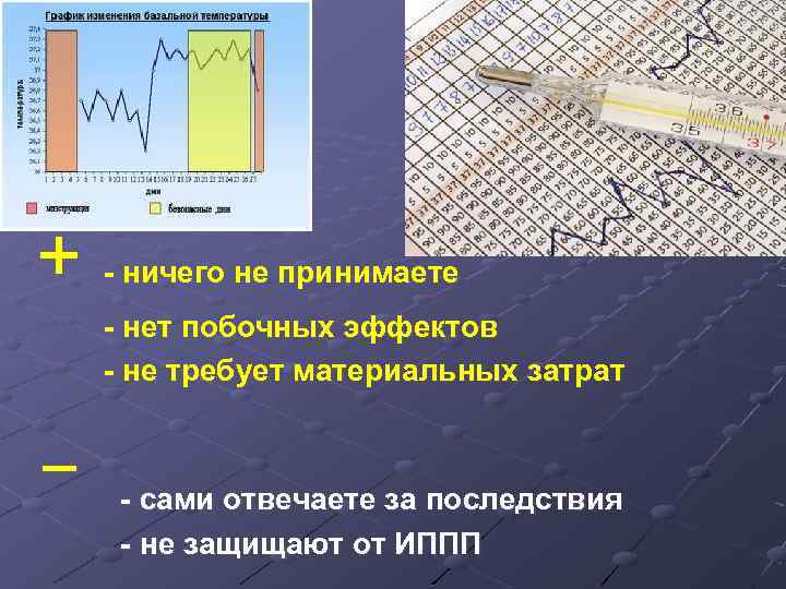 + - ничего не принимаете - нет побочных эффектов - не требует материальных затрат