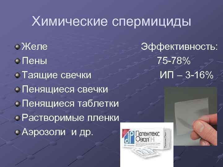 Химические спермициды Желе Эффективность: Пены 75 -78% Таящие свечки ИП – 3 -16% Пенящиеся