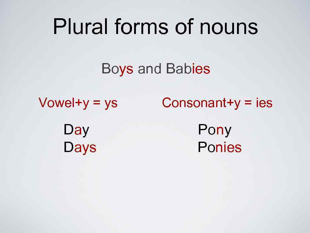 Plural forms of nouns Boys and Babies Vowel+y = ys Consonant+y = ies Days