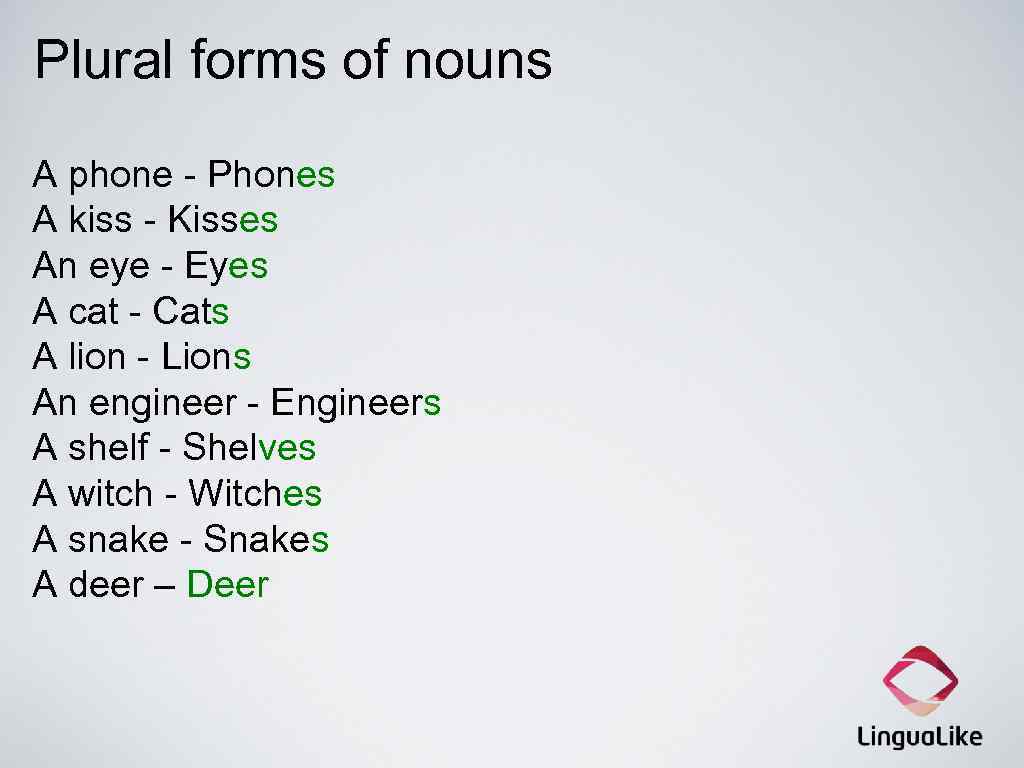 Plural forms of nouns A phone - Phones A kiss - Kisses An eye