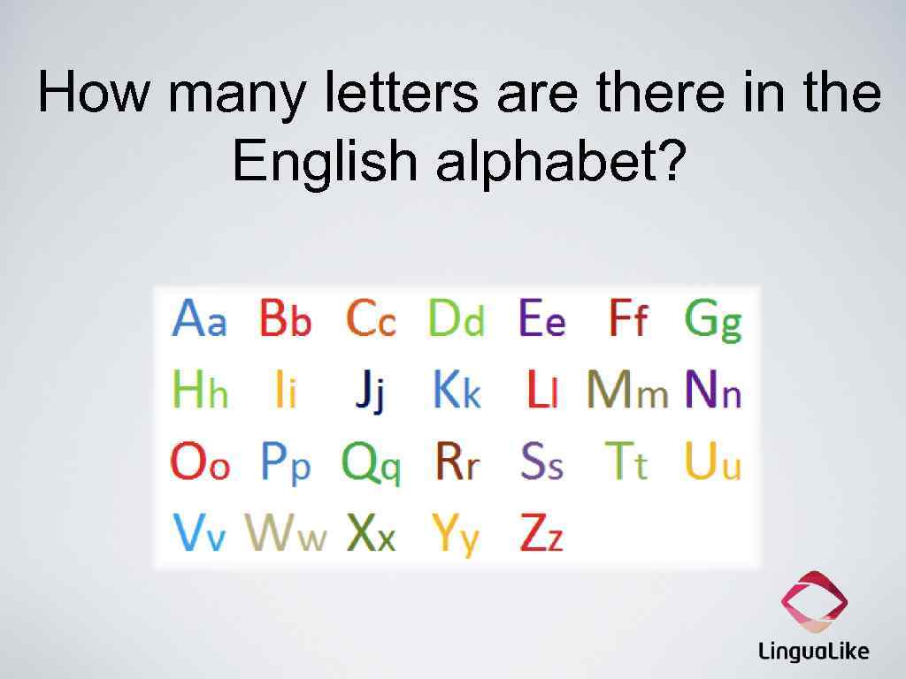 How many letters are there in the English alphabet? 