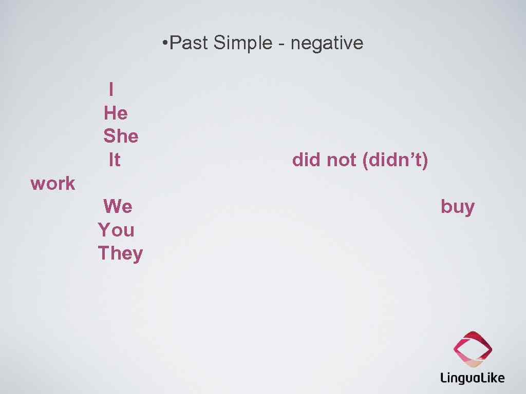  • Past Simple - negative I He She It did not (didn’t) work