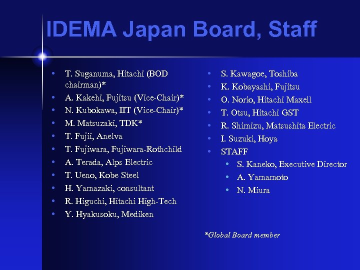 IDEMA Japan Board, Staff • • • T. Suganuma, Hitachi (BOD chairman)* A. Kakehi,