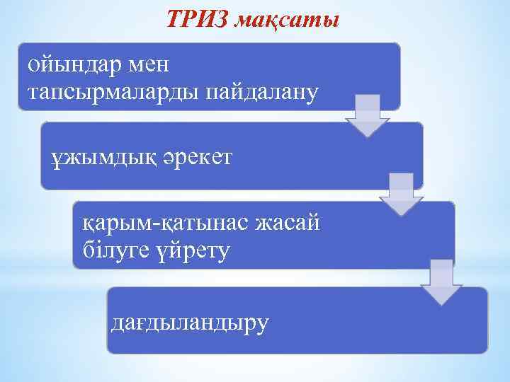 ТРИЗ мақсаты ойындар мен тапсырмаларды пайдалану ұжымдық әрекет қарым-қатынас жасай білуге үйрету дағдыландыру 