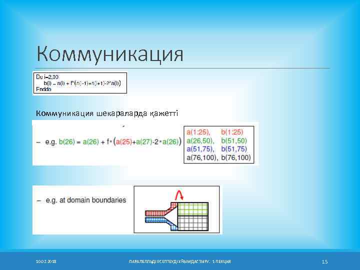 Коммуникация шекараларда қажетті 10. 02. 2018 ПАРАЛЕЛЛЬДІ ЕСЕПТЕУДІ ҰЙЫМДАСТЫРУ. 1 ЛЕКЦИЯ 15 
