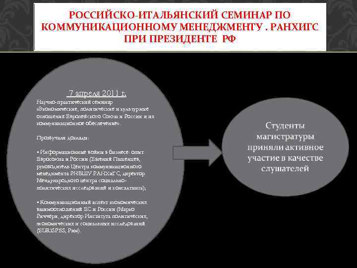 РОССИЙСКО-ИТАЛЬЯНСКИЙ СЕМИНАР ПО КОММУНИКАЦИОННОМУ МЕНЕДЖМЕНТУ. РАНХИГС ПРИ ПРЕЗИДЕНТЕ РФ 7 апреля 2011 г. Научно-практический