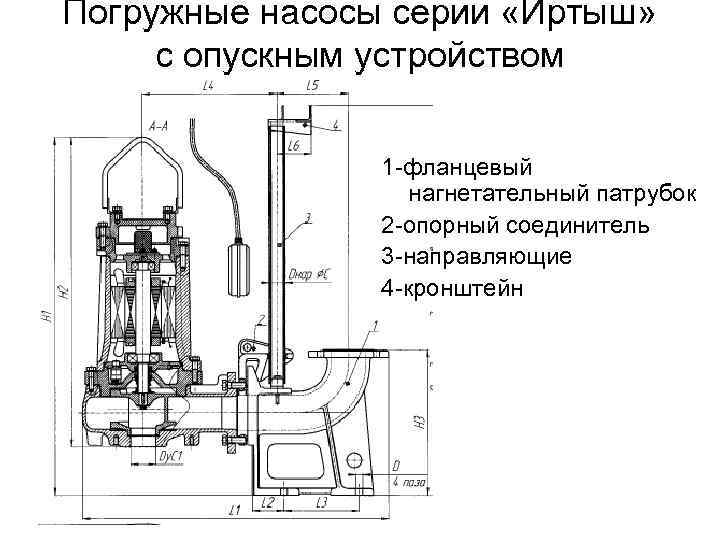 Погружной насос чертеж