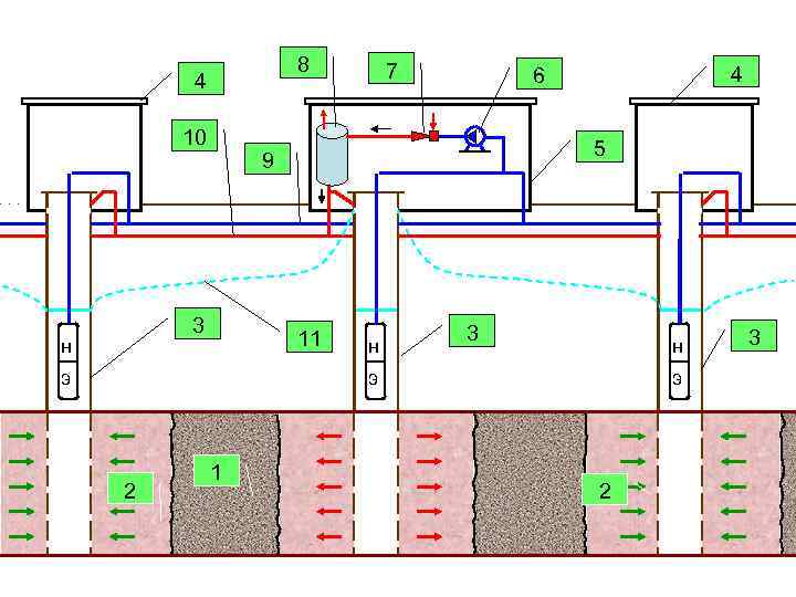 8 4 10 5 11 э 4 6 9 3 н 7 н 3