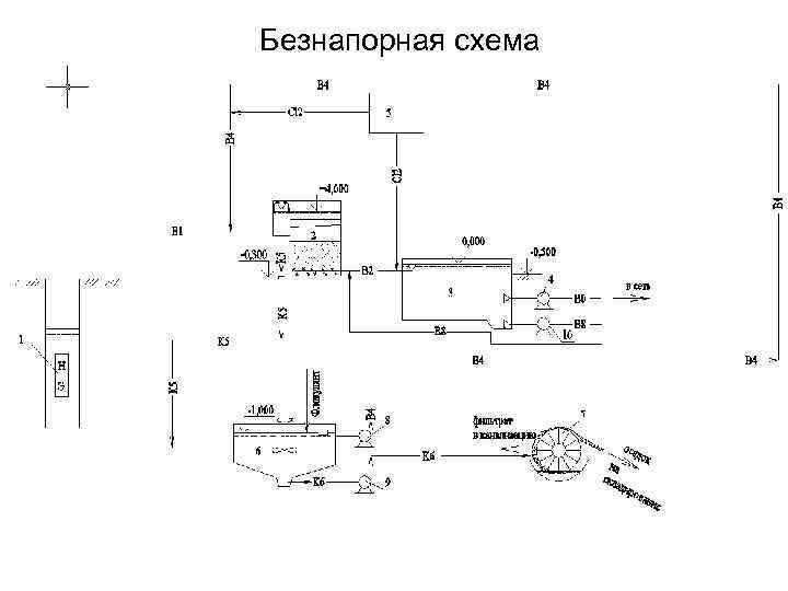 Безнапорная схема 