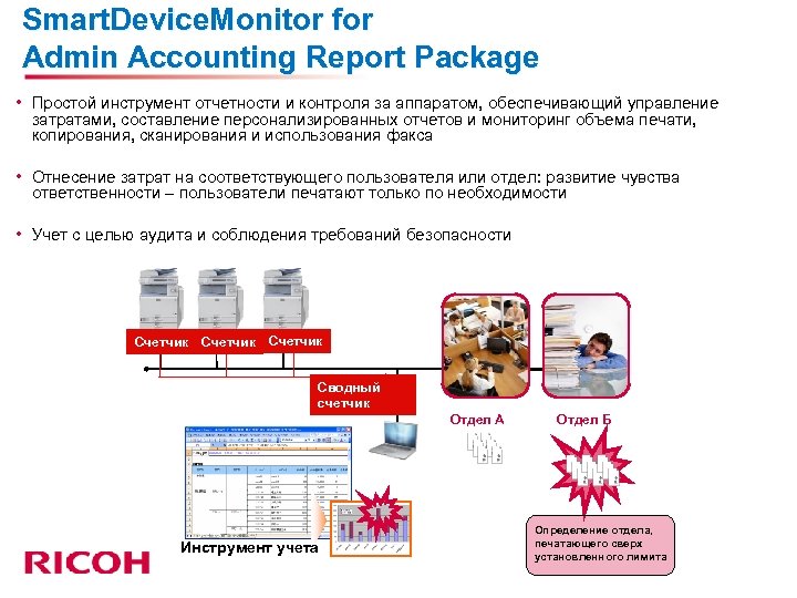 Smart. Device. Monitor for Admin Accounting Report Package • Простой инструмент отчетности и контроля