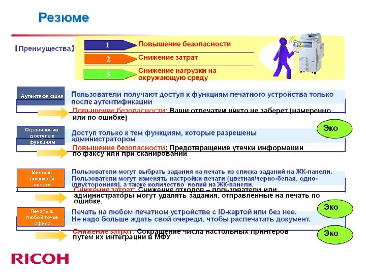 Аутентификация Ограничение доступа к функциям Меньше ненужной печати Печать в любой точке офиса 