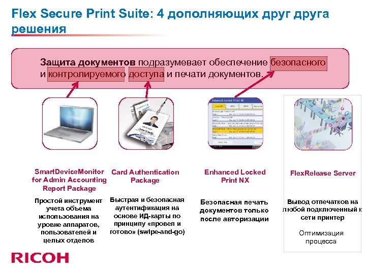 Flex Secure Print Suite: 4 дополняющих друга решения Защита документов подразумевает обеспечение безопасного и