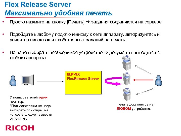 Flex Release Server Максимально удобная печать • Просто нажмите на кнопку [Печать] задания сохраняются