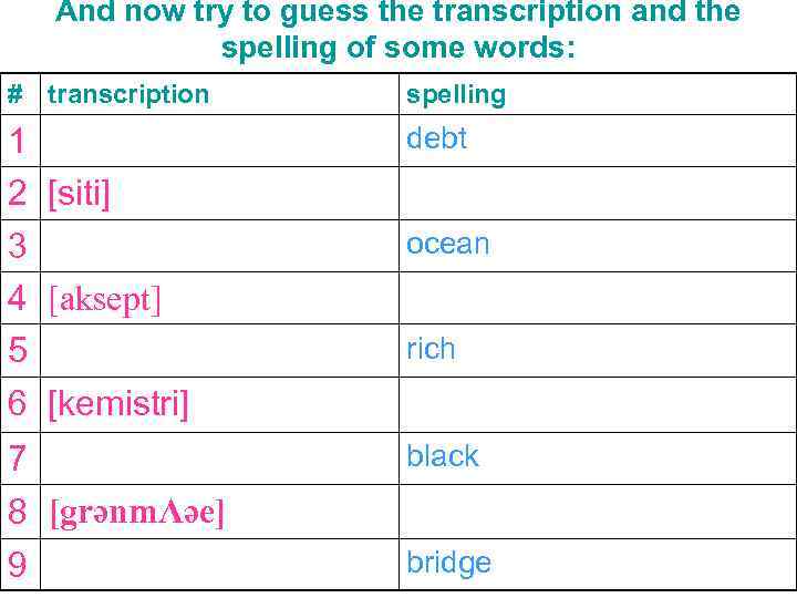 And now try to guess the transcription and the spelling of some words: #