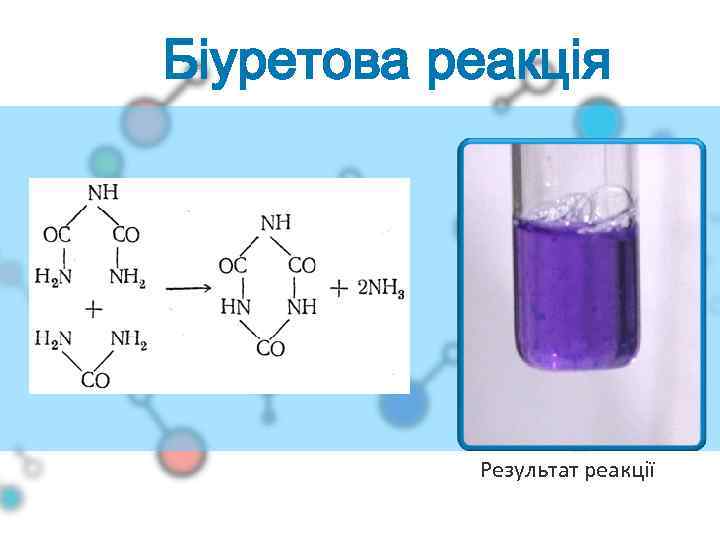 Біуретова реакція Результат реакції 