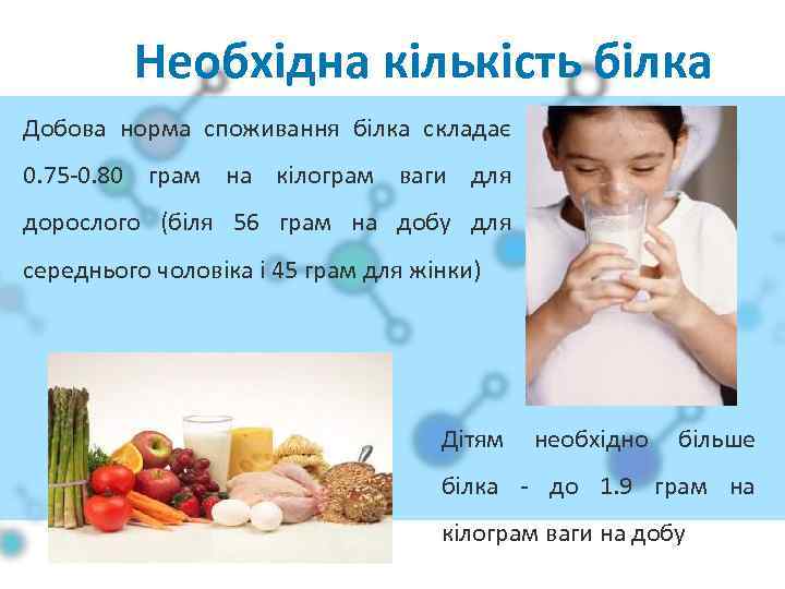 Необхідна кількість білка Добова норма споживання білка складає 0. 75 -0. 80 грам на