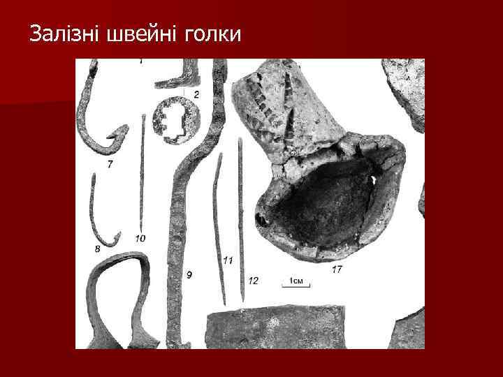 Залізні швейні голки 