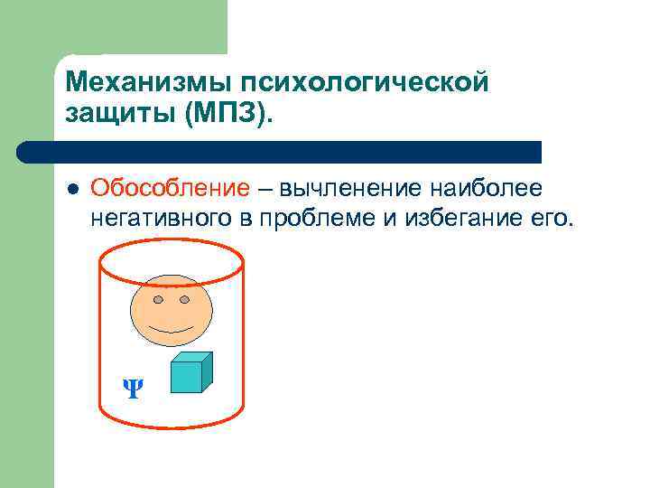 Механизмы психологической защиты (МПЗ). l Обособление – вычленение наиболее негативного в проблеме и избегание