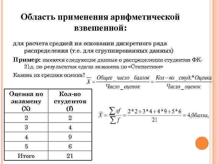 Область применения арифметической взвешенной: для расчета средней на основании дискретного ряда распределения (т. е.