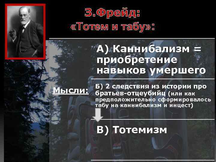 З. Фрейд: «Тотем и табу» : А) Каннибализм = приобретение навыков умершего Мысли: Б)