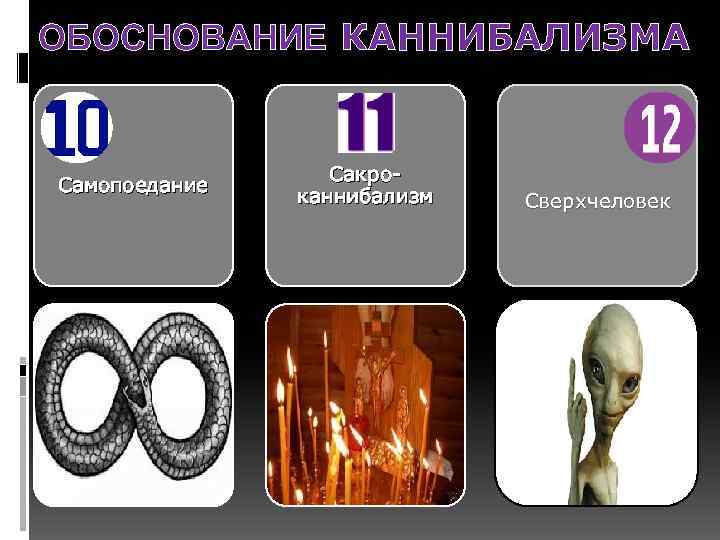 ОБОСНОВАНИЕ КАННИБАЛИЗМА Самопоедание Сакроканнибализм Сверхчеловек 
