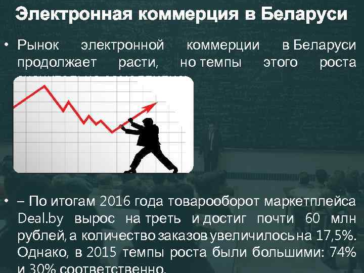 Электронная коммерция в Беларуси • Рынок электронной коммерции в Беларуси продолжает расти, но темпы