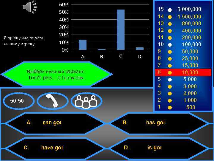 Я прошу зал помочь нашему игроку. . 60% 50% 40% 30% 20% 10% 0%