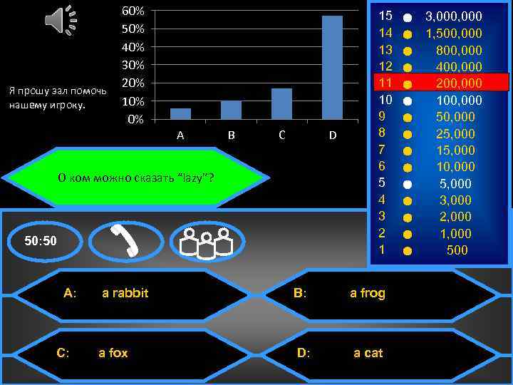 Я прошу зал помочь нашему игроку. . 60% 50% 40% 30% 20% 10% 0%