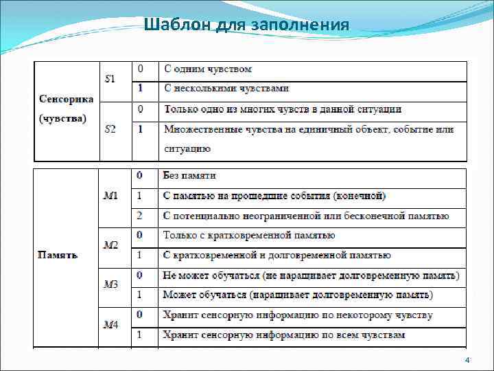 Шаблон для заполнения 4 