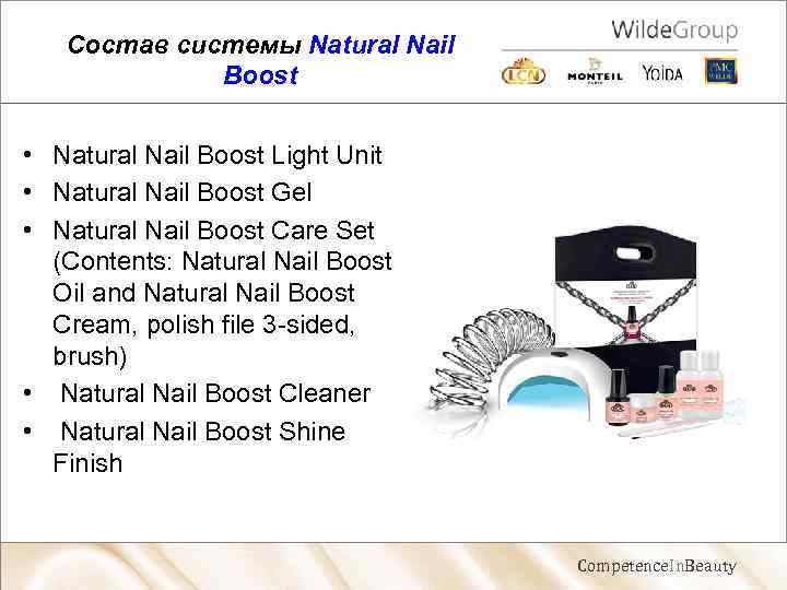 Состав системы Natural Nail Boost • Natural Nail Boost Light Unit • Natural Nail