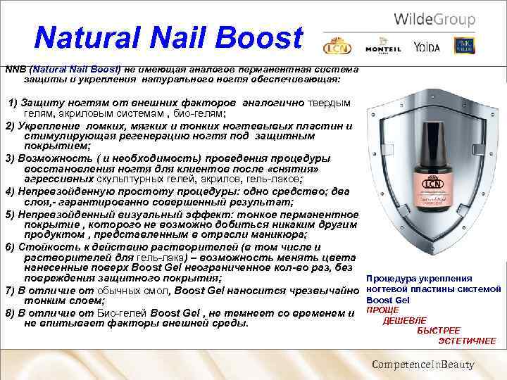 Natural Nail Boost NNB (Natural Nail Boost) не имеющая аналогов перманентная система защиты и