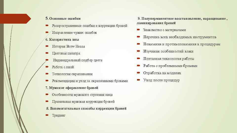 5. Основные ошибки Распространенные ошибки в коррекции бровей Исправление чужих ошибок 6. Колористика хны