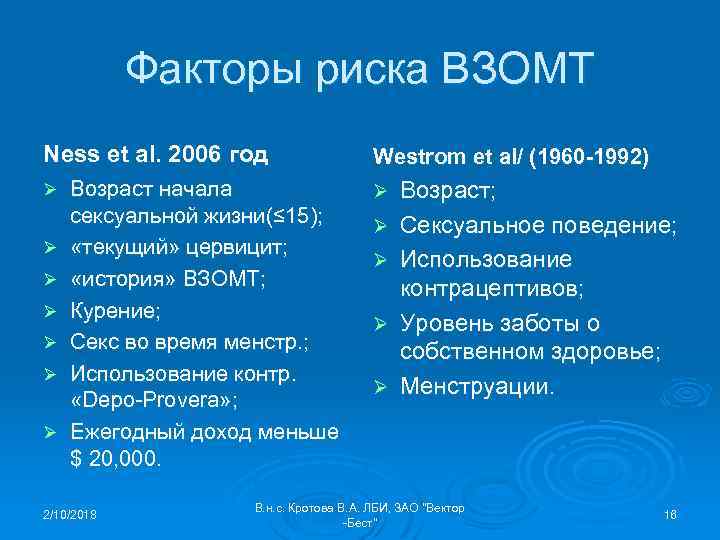 Факторы риска ВЗОМТ Ness et al. 2006 год Ø Ø Ø Ø Возраст начала