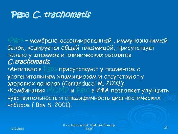 Pgp 3 C. trachomatis • Pgp 3 – мембрано-ассоциированный , иммунозначимый белок, кодируется общей